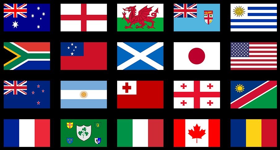 Blog | Andiamo! The Language Professionals