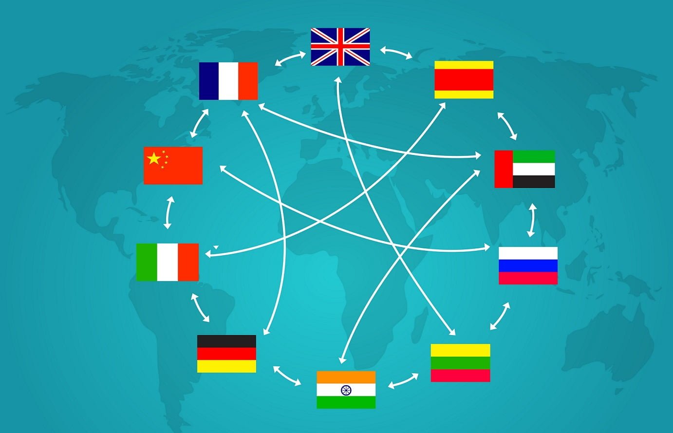 Language service provider flags