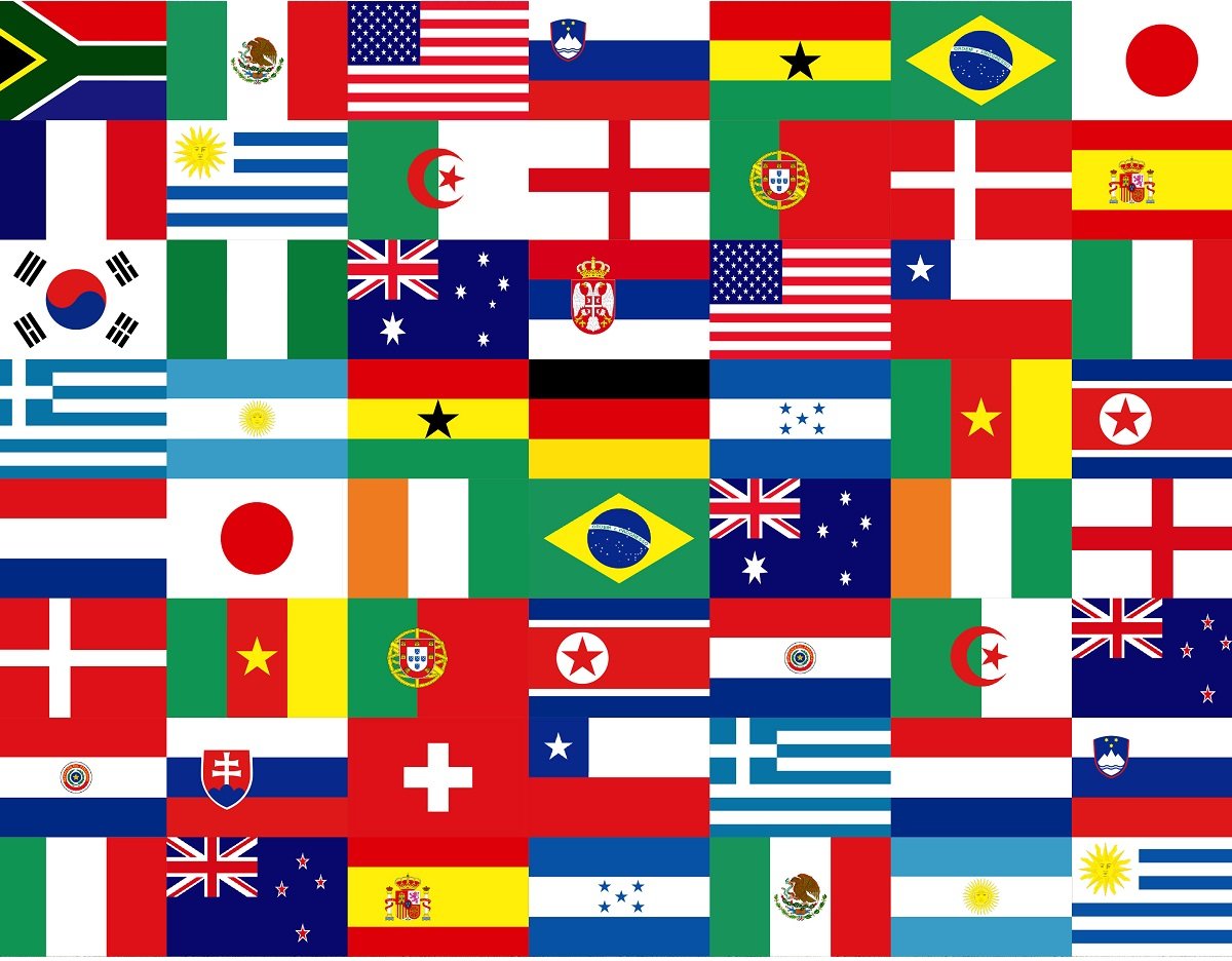 Quiz - Guess the flag