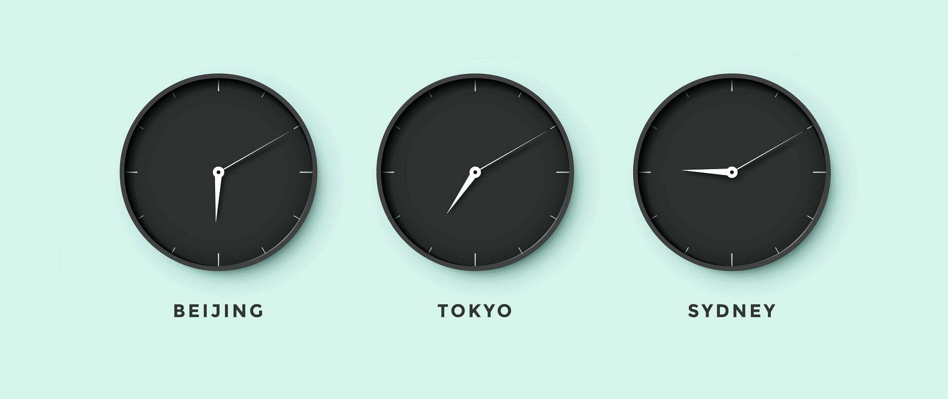 International time zones Andiamo! The Language Professionals